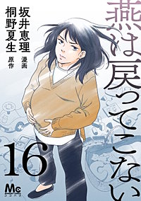 燕は戻ってこない