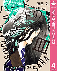 バードランドの皿