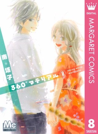 360°マテリアル(8)