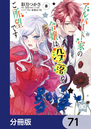 アルバート家の令嬢は没落をご所望です【分冊版】　71
